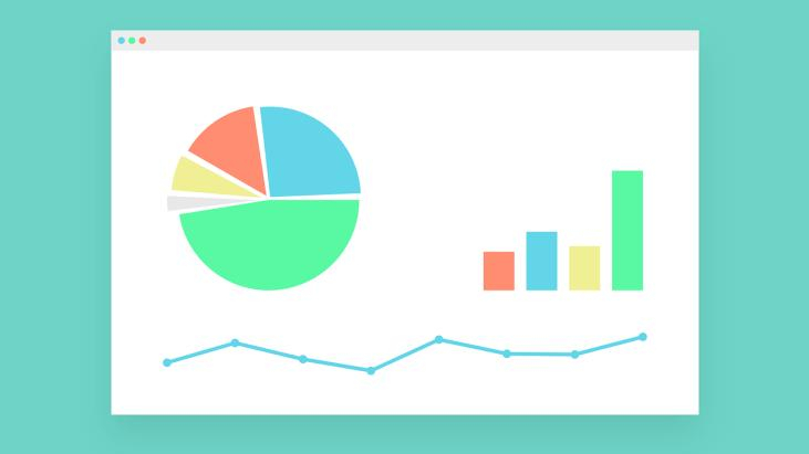 Indicadores Clave de Desempeño